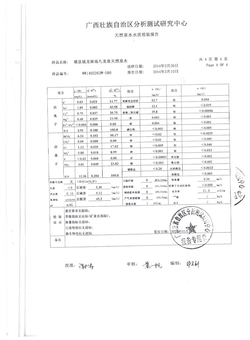 天然泉水水質(zhì)檢驗報告